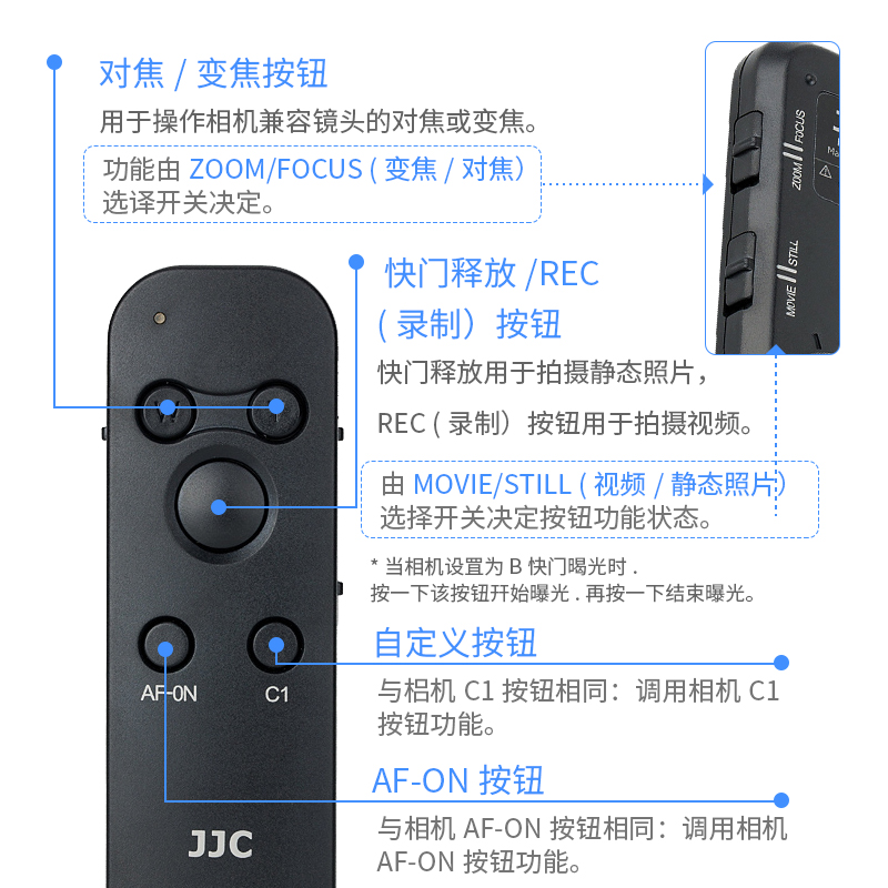 JJC 适用索尼RMT-P1BT无线蓝牙遥控器ZVE1 A7M3 A7R4A A7M4 FX30 ZV1F ZV-1II A7C A6700 A7CR A7CII自拍视频