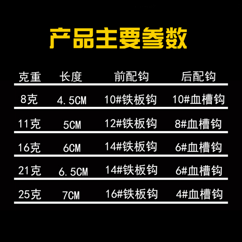 KAWA截口铁板路亚饵全水域远投飘落海钓淡水钓鲅鱼翘嘴鲈鱼铅鱼饵 - 图2