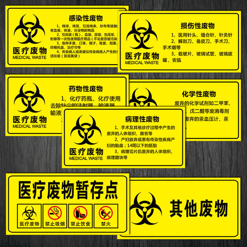 医疗废物垃圾分类感染损伤性垃圾桶暂存点存放处标志标识牌WSP09 - 图2