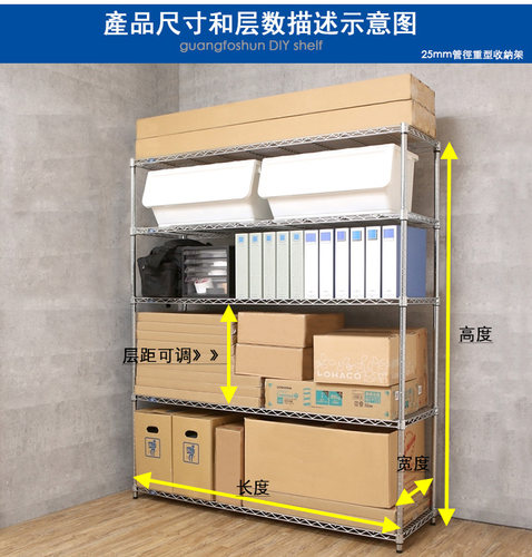 多层置物架 仓库仓储收纳架物料架储物杂物架展示货架自由组合5层 - 图0