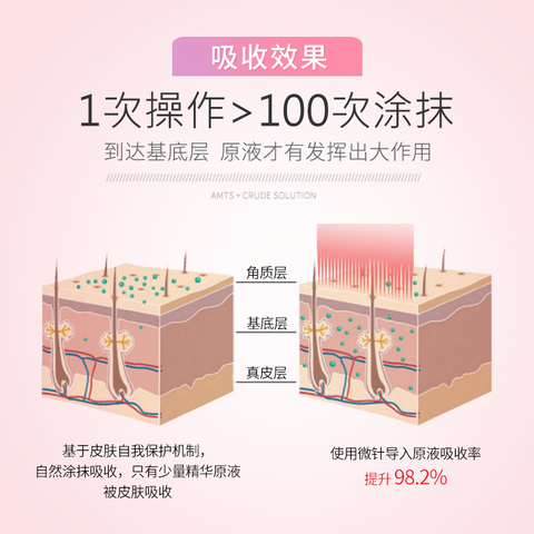 电动纳米微针仪器家用微晶mts导入飞梭针头中胚层玻尿酸美容院