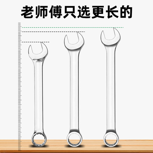 扳手工具套装梅花扳子工具大全组合五金棘轮板手两用开口扳手套装 - 图1