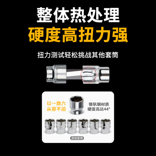 汽修工具套装棘轮扳手套筒组合套管维修小飞修理修车工具箱组套 - 图1