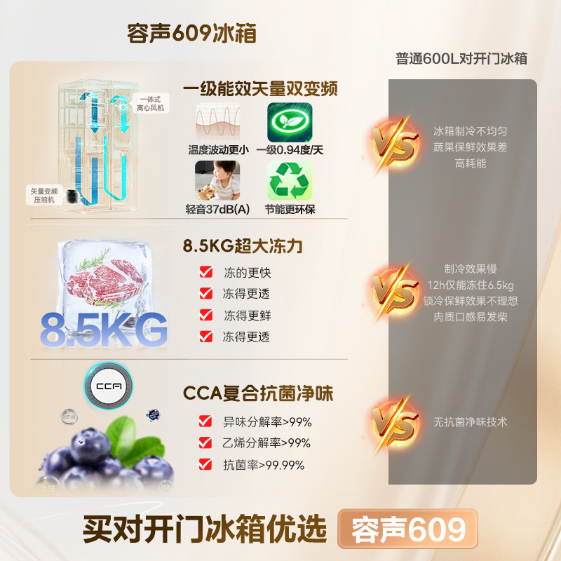 容声609L离子净味对开门大容量风冷家用一级变频超薄嵌入式电冰箱