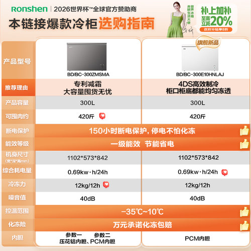 容声300升家用小型冰柜商用大容量囤货大型冷柜节能官方冰箱 - 图2
