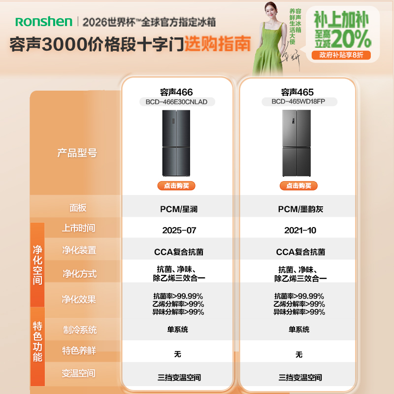 容声465L十字对开双开四门官方一级大容量无霜家用超薄嵌入式冰箱