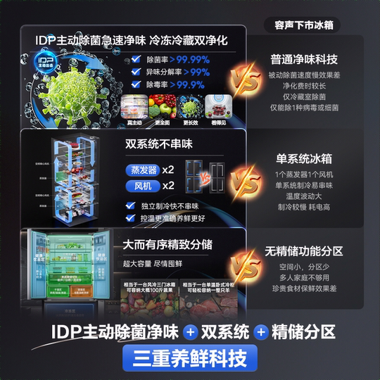 容声526L双净双系统法式多门一级能效变频家用冰箱以旧换新补贴