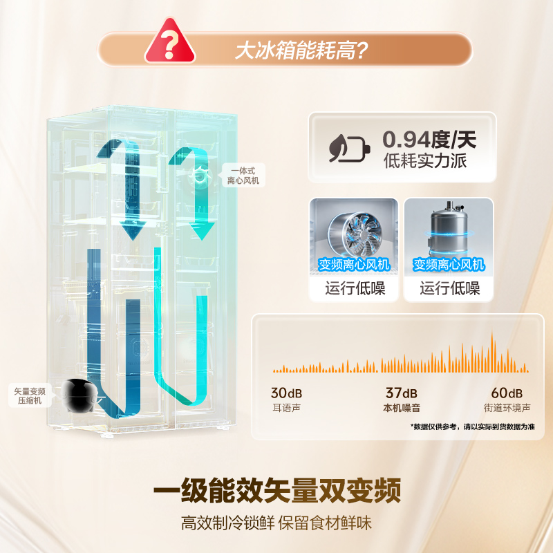 容声609L离子净味对开门大容量风冷家用一级变频超薄嵌入式电冰箱
