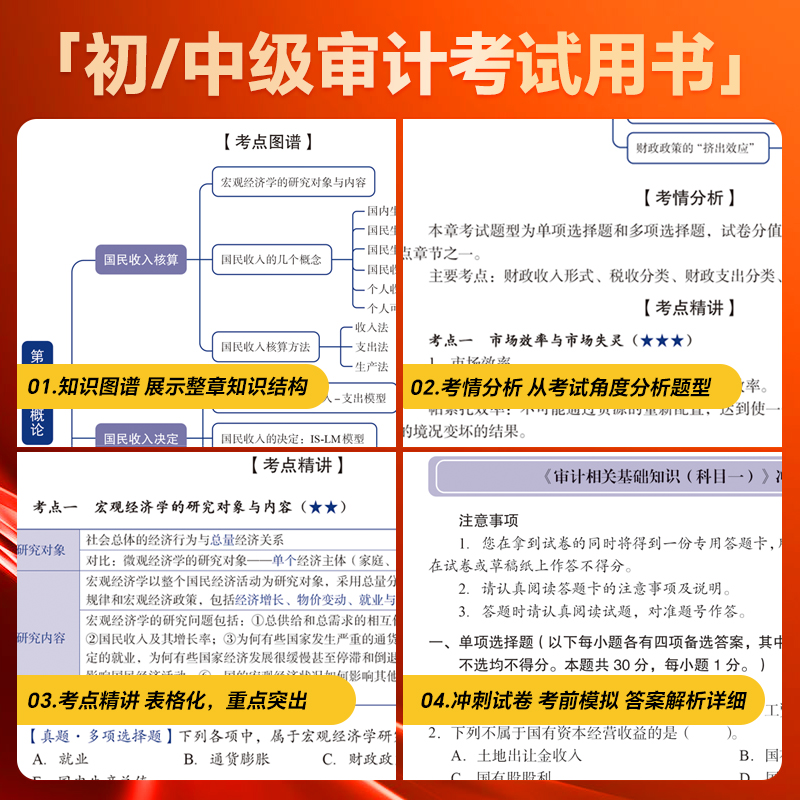 中大网校初级审计师2024年教材配套真题考点冲刺试卷一本通全2本审计理论与实务审计专业相关知识中级审计师教材2024审计师初中级 - 图0