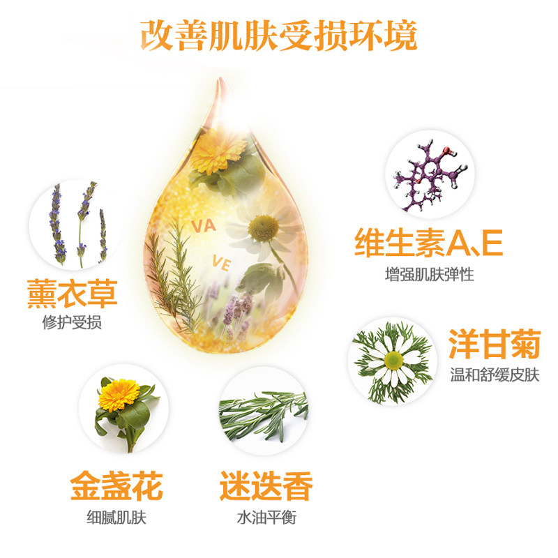  天瑞母婴妊娠纹护理