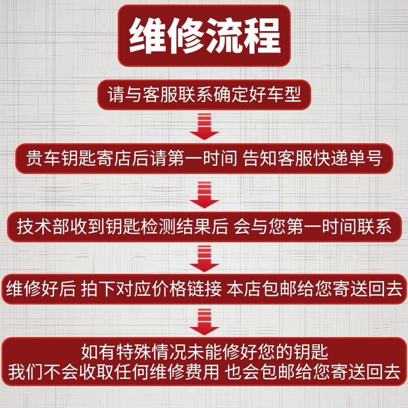 汽车遥控器钥匙维修摔坏漏电按键感应失灵泡水跑电钥匙进水维修理 - 图1