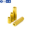 Knurled double-pass circular security monitoring screw column