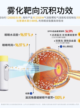 雾以希护眼喷雾叶黄素养眼补充液牛磺酸决明子维生素雾化润眼精华