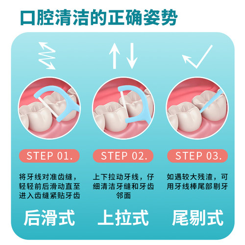 宜洁扁线牙线棒细丝线不易伤牙龈剔牙签便携袋家庭装正品 - 图3