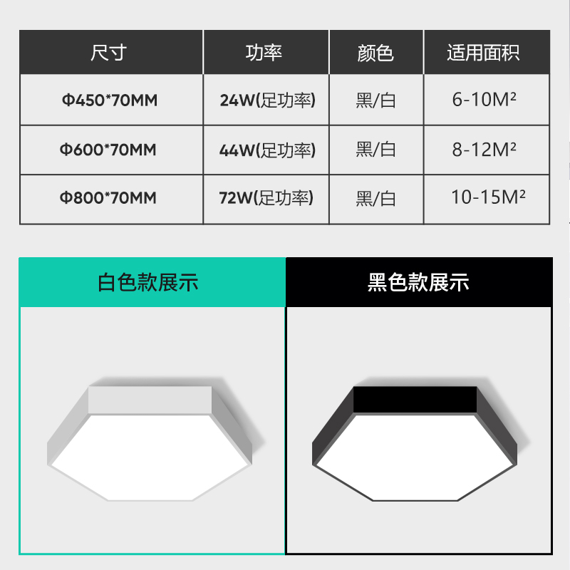 毅胜创意几何LED吸顶灯六边形会议室客厅灯具现代简约客厅吸顶灯-图3