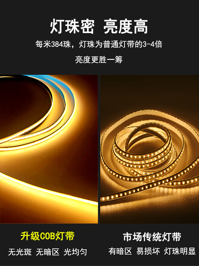 COB灯带自粘12V24V低压LED柔性软灯条家装吊顶橱柜商场超亮线形灯,淘宝优惠券,粉丝福利购,淘宝优惠卷