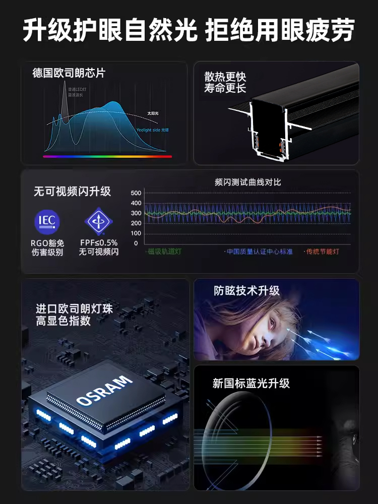 磁吸轨道灯套装LED无边框嵌入式射灯泛光线条餐厅客厅卧室无主灯 - 图2