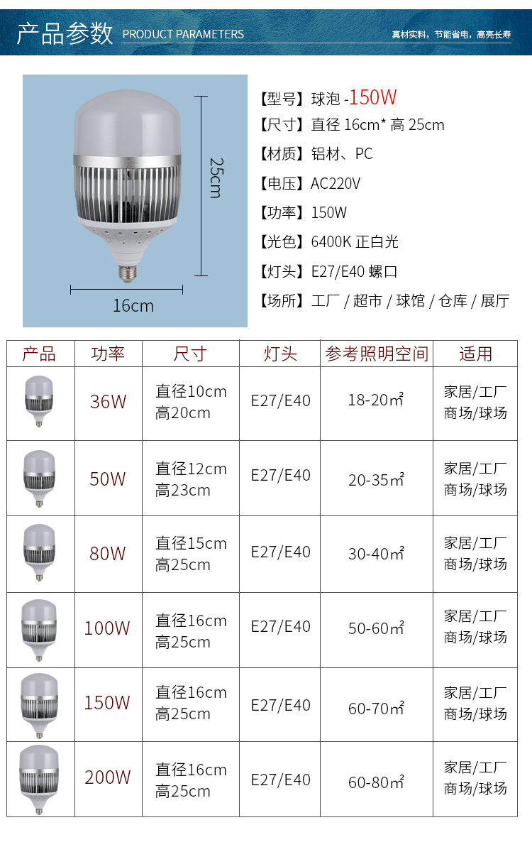 LED大功率节能灯泡e27e40螺口220v超亮80W100w150W200w瓦工厂灯 - 图2