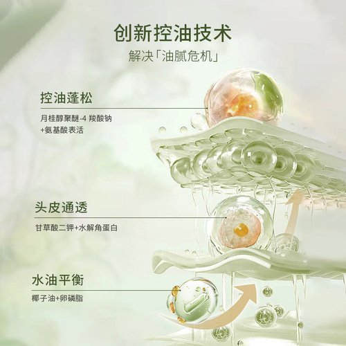 歌歌兰妮蓝风铃洗发水去屑控油蓬松香水洗护发套装官方旗舰店正品 - 图1