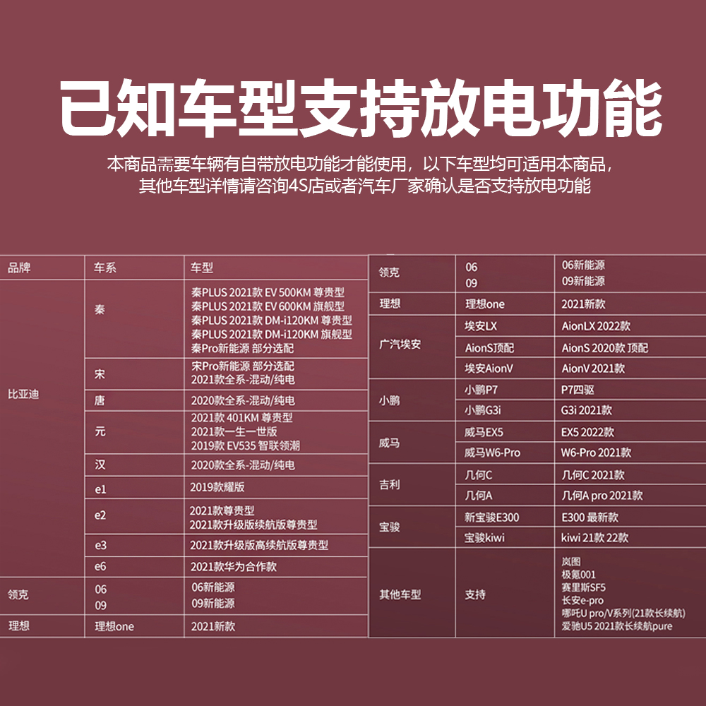 公牛放电枪新能源电动汽车极氪001理想问界比亚迪领克哪吒外放电