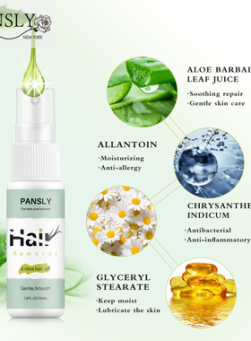 HairRemovalSpyCBuWax