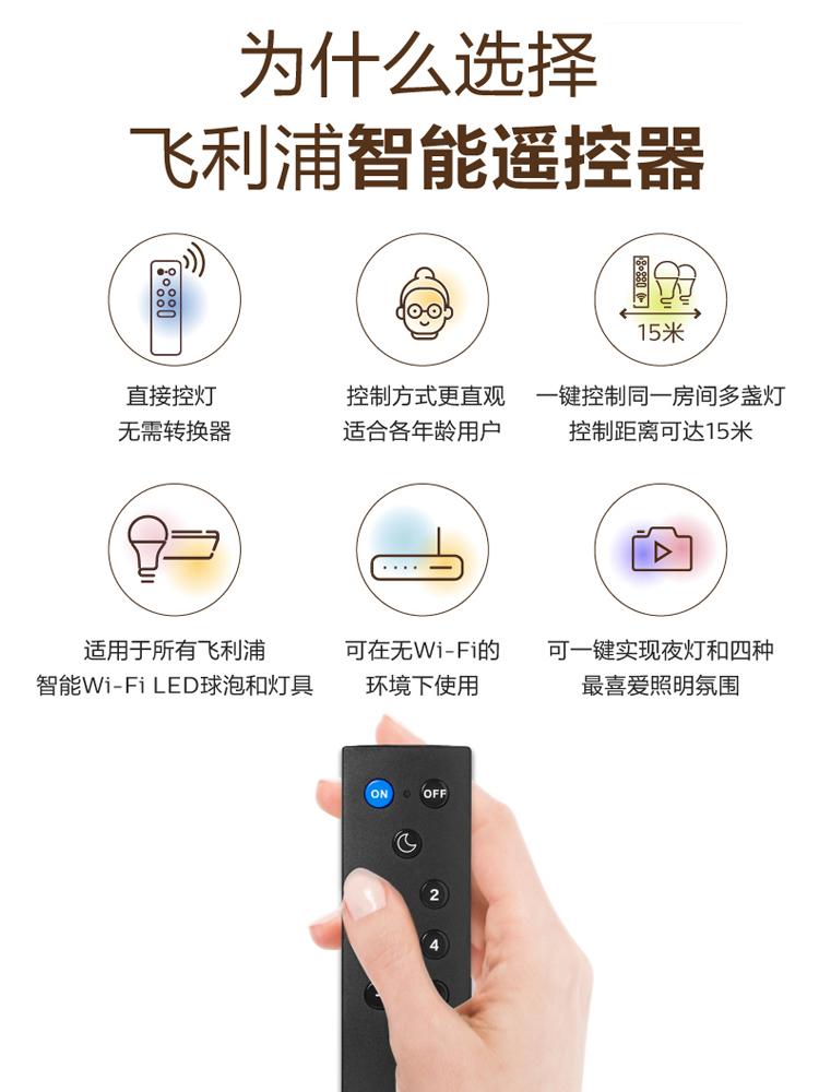 飞利浦照明wiz系列WiFi智能调控遥控器吸顶灯灯带筒灯桌灯遥控器 - 图1