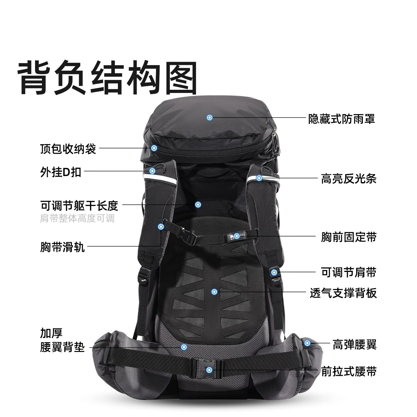 骆驼专业重装登山包户外多日长途徒步爬山双肩包防泼水大容量背包,淘宝优惠券,粉丝福利购,淘宝优惠卷