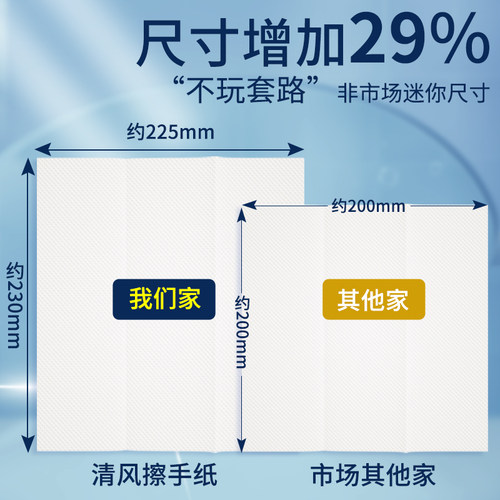 清风擦手纸商用200抽一次性厕所酒店家用厨房吸油吸水干手纸20包 - 图0
