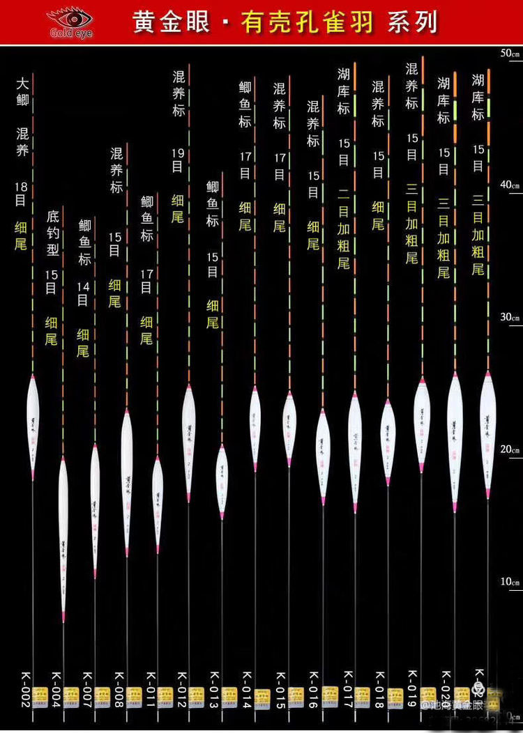 池海黄金眼浮漂孔雀羽鲫鲤鱼漂混养黑坑竞技醒目漂加粗全套漂轻口-图1