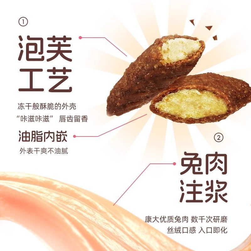 猫爸爸的厨房泡芙猫粮工艺puff成猫夹心酥全价猫咪主食非冻干烘焙 - 图1