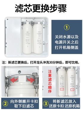 通用PPC复合滤芯S908滤芯