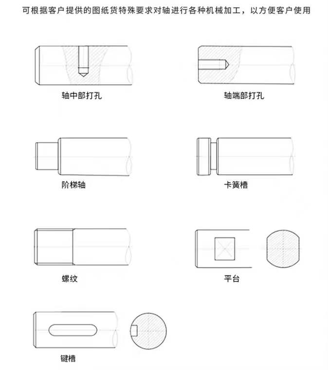 光轴加工螺纹加硬镀铬圆柱直线导轨硬轴软轴活塞杆光杆直径4-60MM - 图2