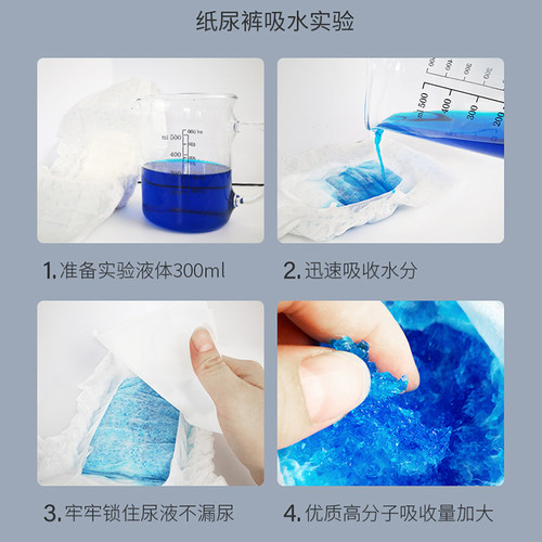 小狗狗生理裤纸尿裤泰迪尿不湿宠物月经母狗姨妈巾公狗专用卫生女 - 图2