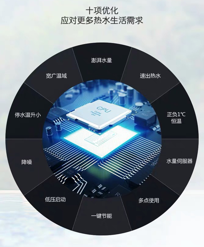 【下单立减】NORITZ/能率JSQ31-F4 16升热水器16F4AFEX恒温静音新-图0