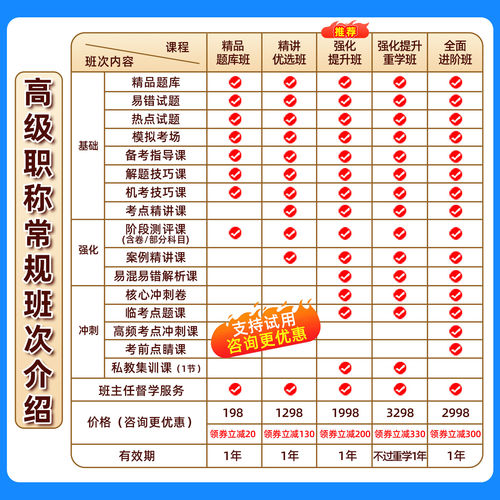 中医骨伤科学副高正高题库2027湖北省卫生高级职称考试宝典中医骨科副主任医师教材书历年真题模拟试卷习题集网课课程视频课件密卷 - 图1