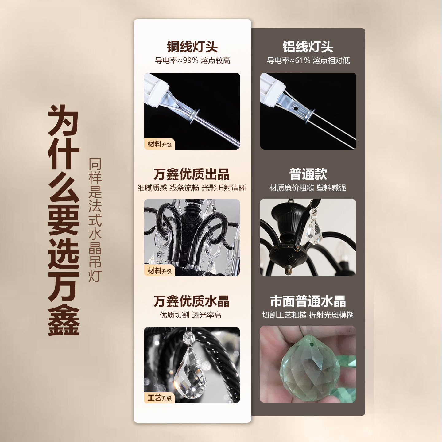 万鑫 法式复古客厅吊灯欧式卧室餐厅黑天鹅蜡烛灯高级感别墅灯具,淘宝优惠券,粉丝福利购,淘宝优惠卷