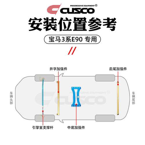 CUSCO加强杆宝马05-12款3系E90/E92/E93车身强化改装底盘强化加固 - 图0