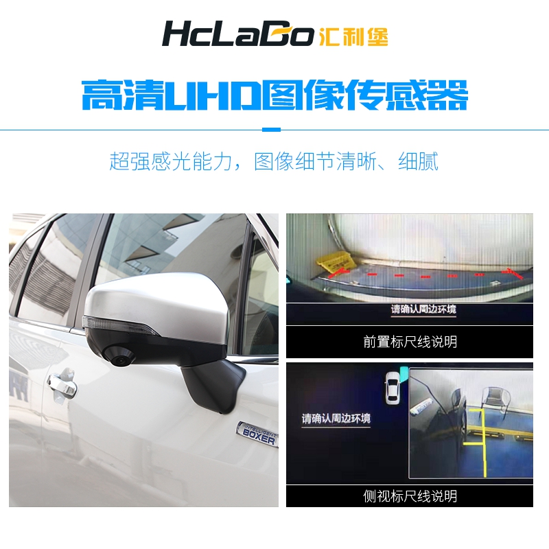 HCLABO汇利堡2019-22款森林人前视侧视监视器高清盲区前右侧监测