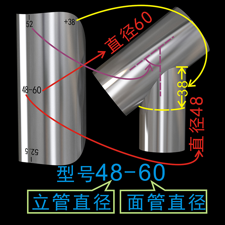 楼梯 扶手护栏 磨口新方法不锈钢管坡口机模不锈钢磨口模扶手坡口