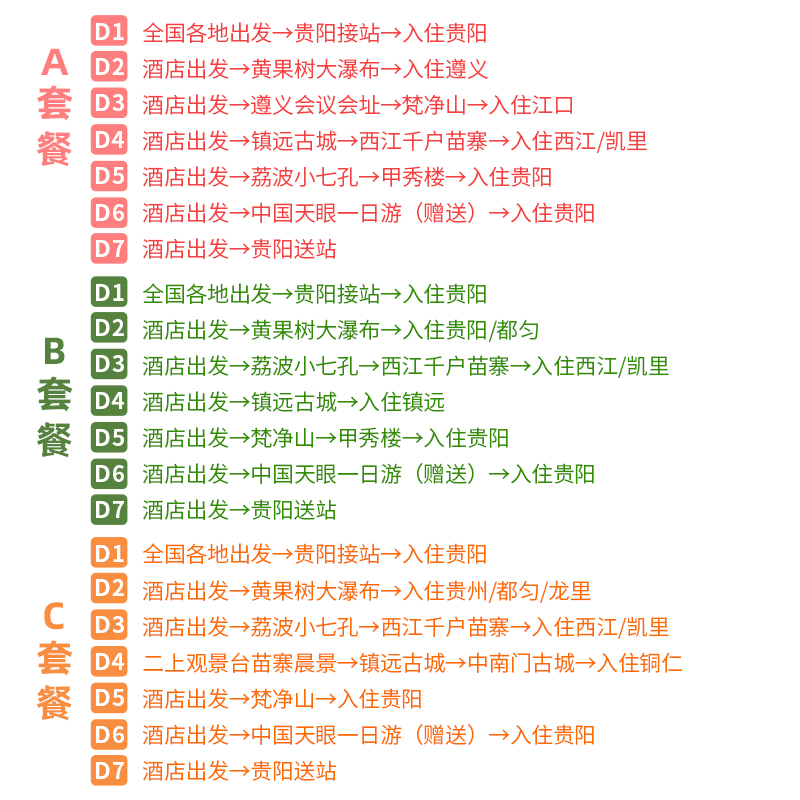 亲子游贵州旅游天眼梵净山黄果树小七孔西江7天6晚跟团游七日游 - 图3