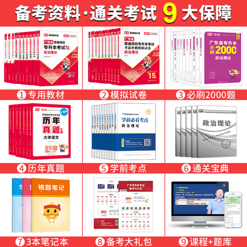 2027年广东专插本教材试卷必刷2000题历年真题库课小红本英语政治管理高等数学语文民法艺术概生理经济教育理论专升本复习资料2024 - 图2