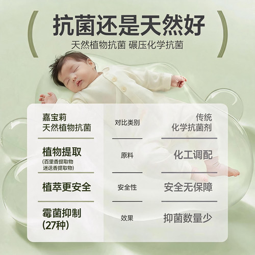 嘉宝莉乳胶漆竹炭抗甲醛防霉墙面漆室内家用油漆内墙白色自刷涂料 - 图3
