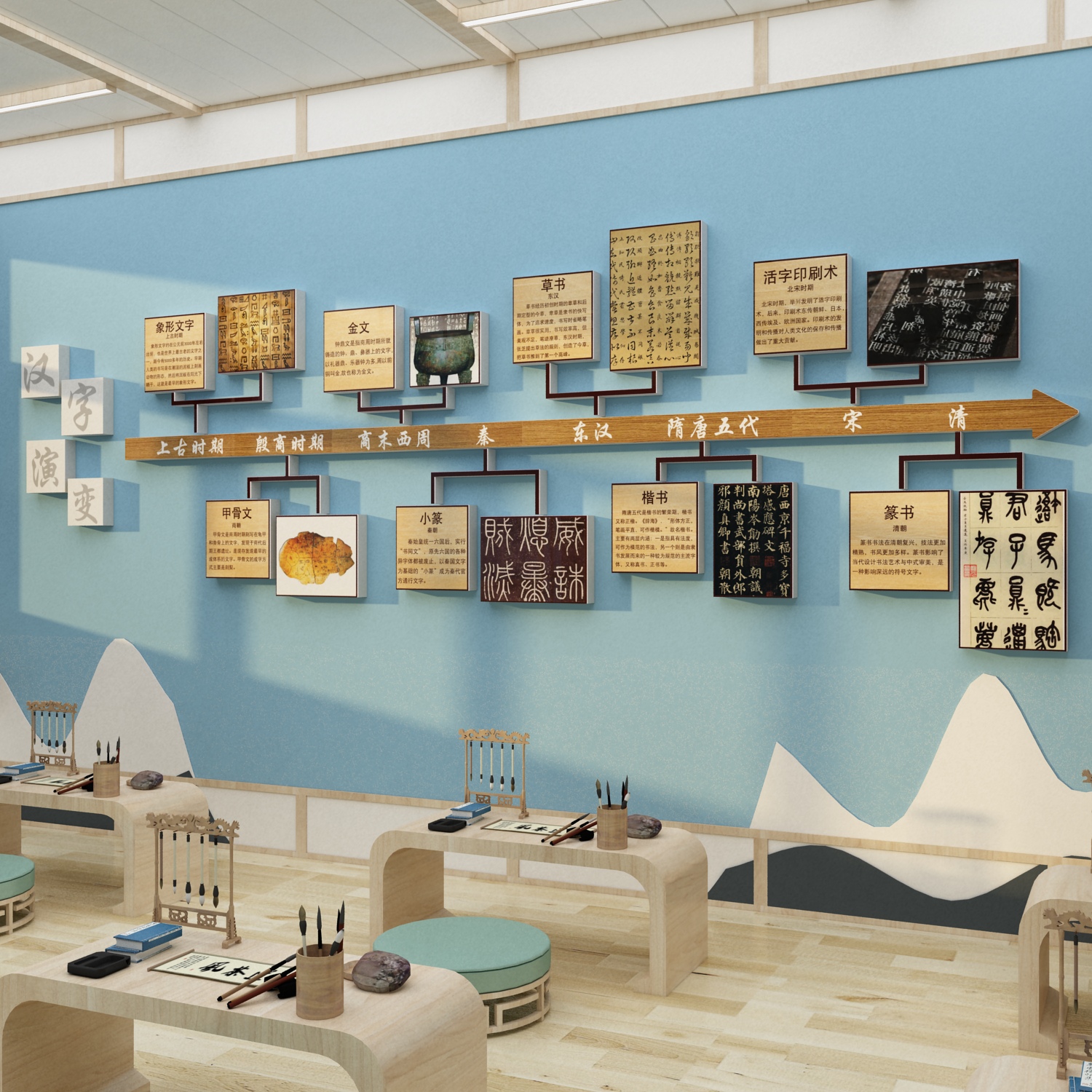 汉字的起源与演变书法教室氛围布置装饰硬笔培训墙面环创文化背景 - 图1