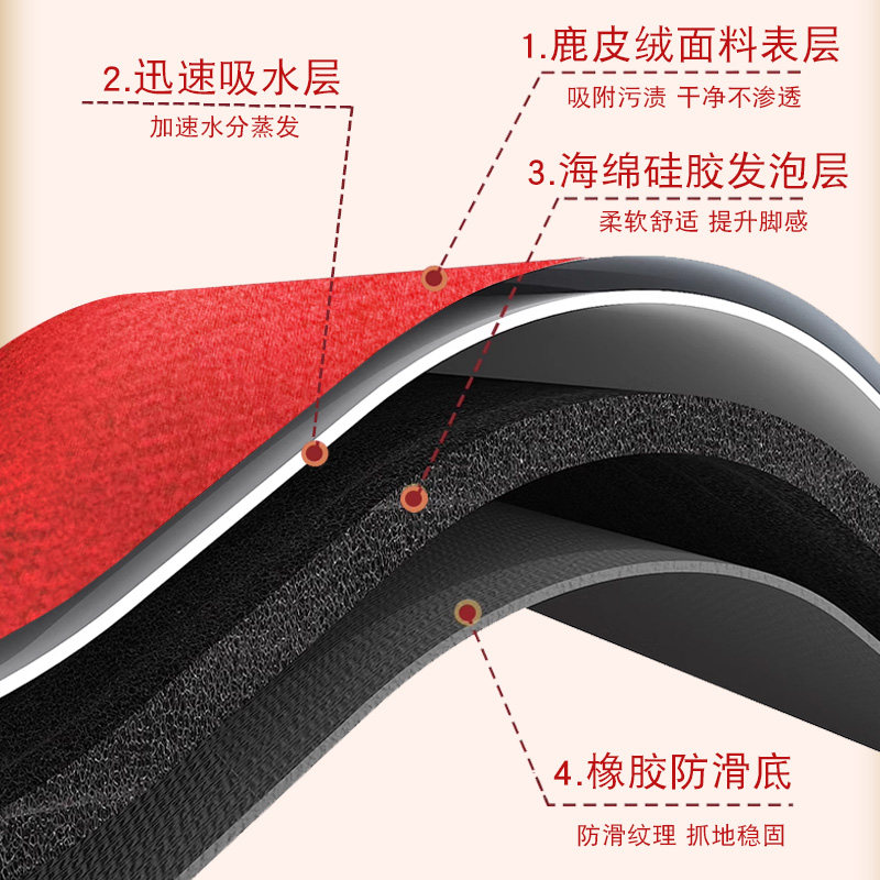 进门地垫入户门垫乔迁之喜硅藻泥红色脚垫地毯可擦洗门口家用脚垫,淘宝优惠券,粉丝福利购,淘宝优惠卷
