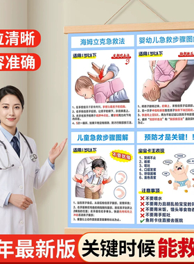 海姆立克急救法家庭婴儿急救海报磁吸挂图认知卡危险保护儿童婴幼