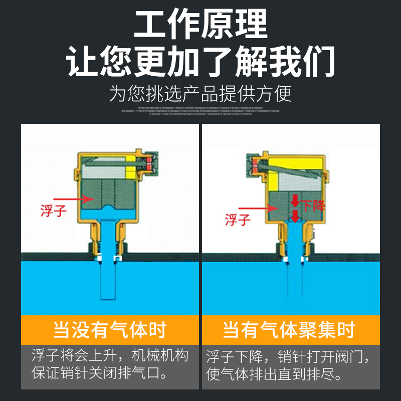 黄铜自动排气阀家用自来水暖气管道立式单向放气阀4分6分1寸 - 图0