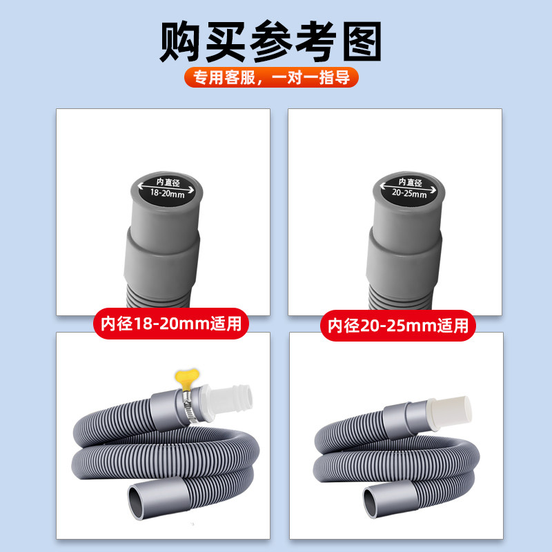 制冰机排水管配件冰桶冰块机六分出水管加长延长下水软管连接配件,淘宝优惠券,粉丝福利购,淘宝优惠卷