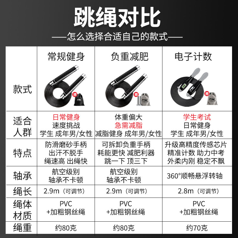 李宁负重跳绳健身减肥运动燃脂绳子 动之美运动跳绳