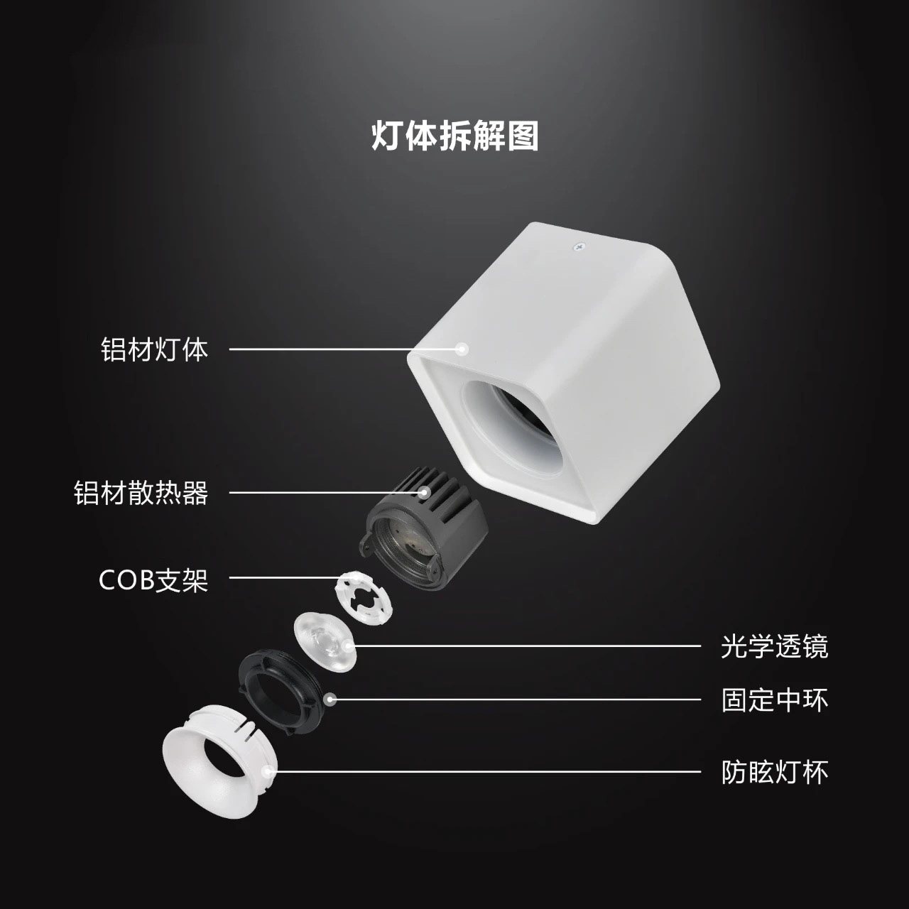 明装射灯方形斗胆灯客厅卧室无主筒灯三头四头双头LED防眩目灯 - 图2