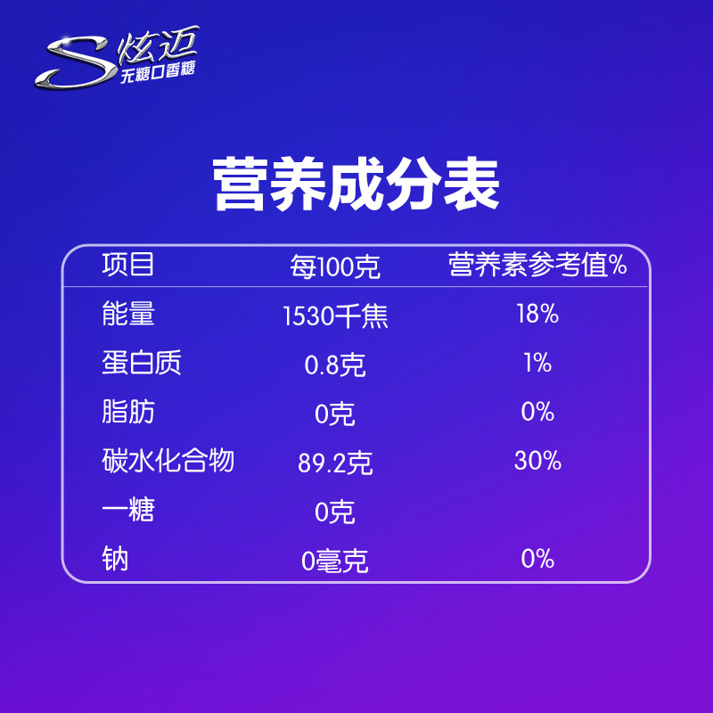 炫迈无糖口香糖28片*4盒葡萄薄荷西瓜味泡泡糖清新口气无糖木糖醇 - 图0